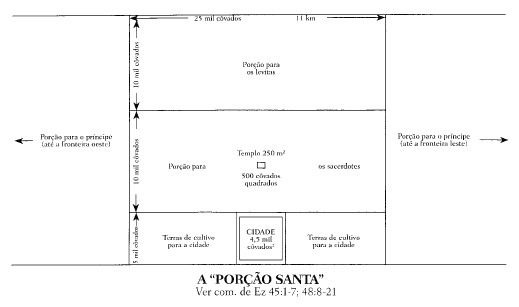 /img/biblia/porcaosanta.png